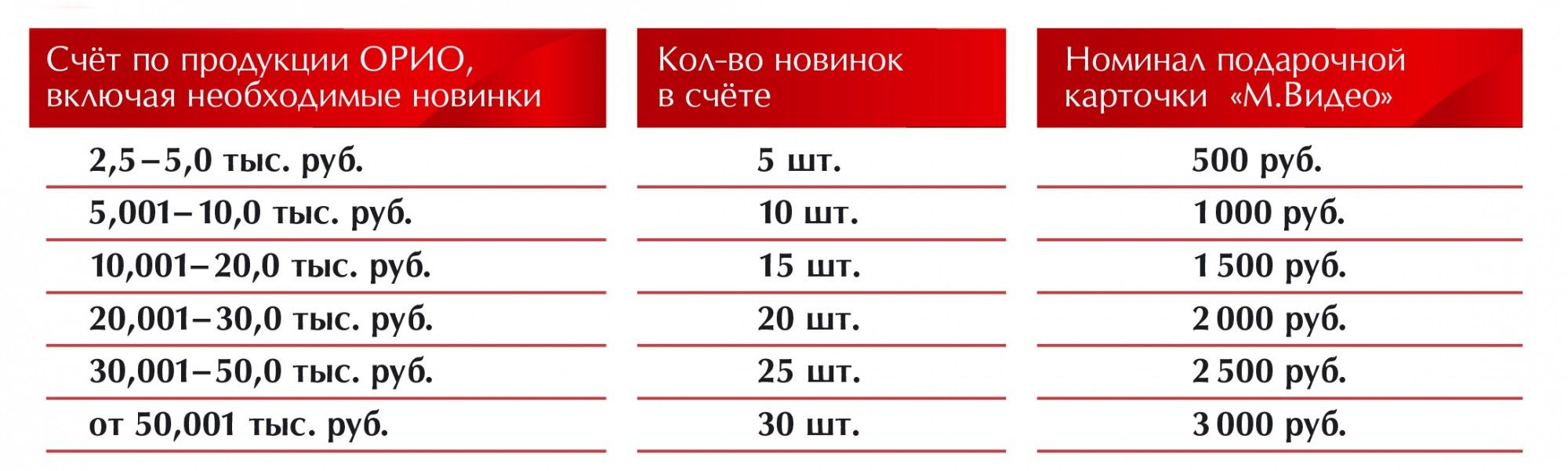 Таблица призов(3).jpg